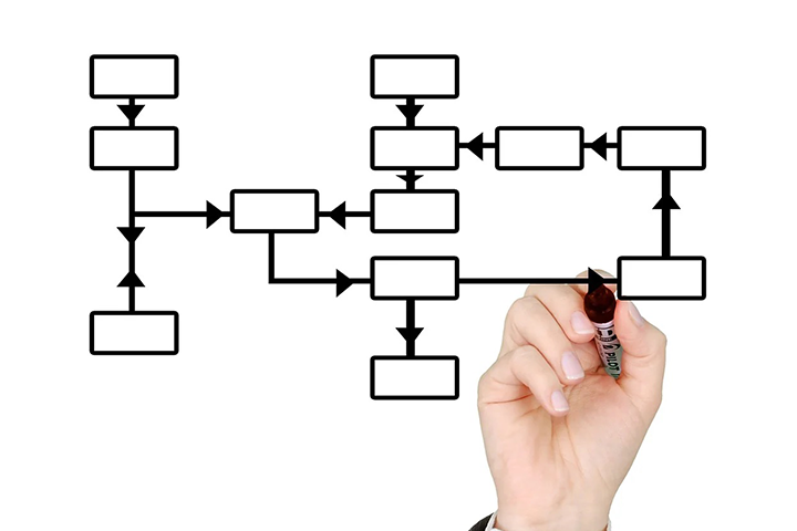 コンサルティング